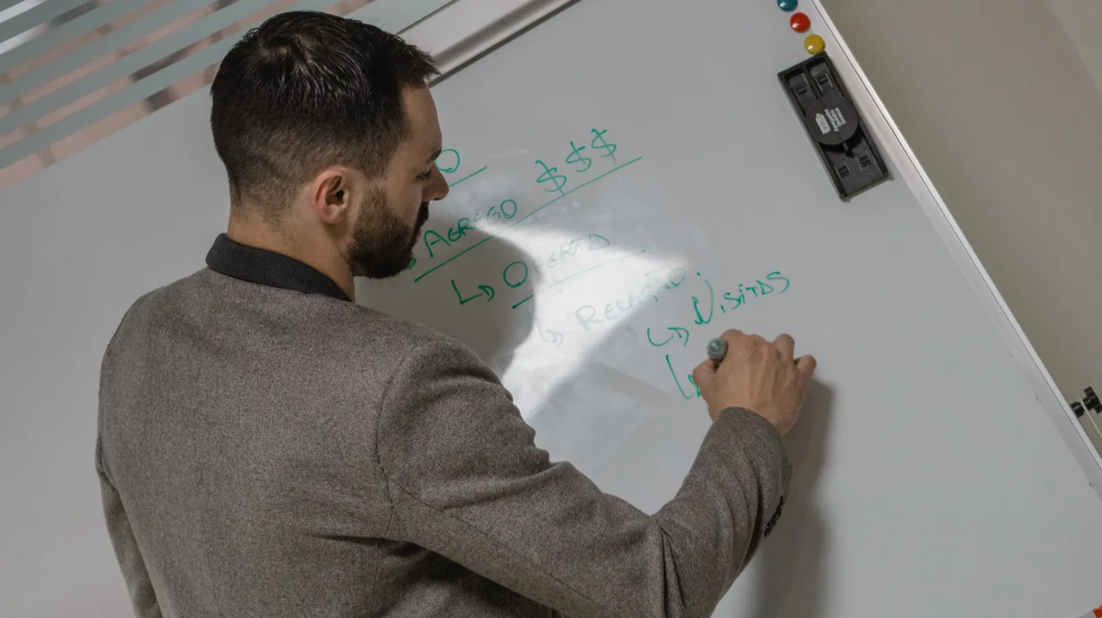 Julio Heckert estruturando processo comercial em quadro